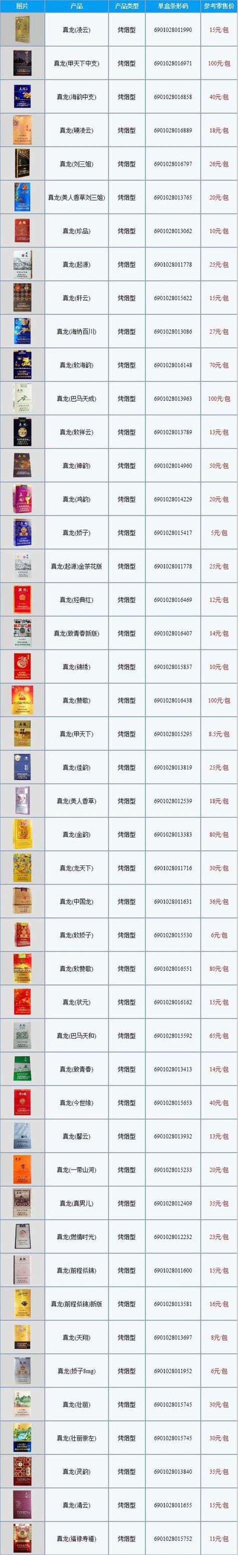 香烟批发网站【免税香烟批发网站】