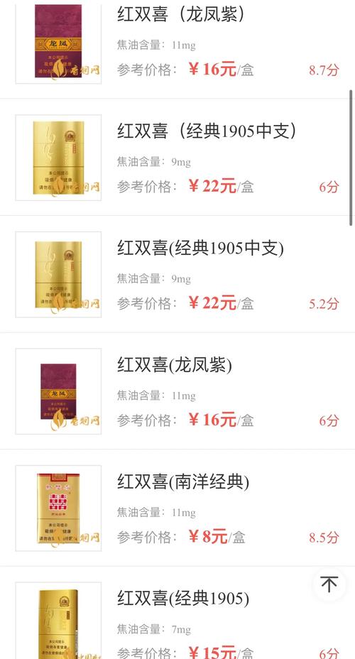 3元喜万年香烟，探秘低价烟界的黑马制造者——喜万年香烟厂家
